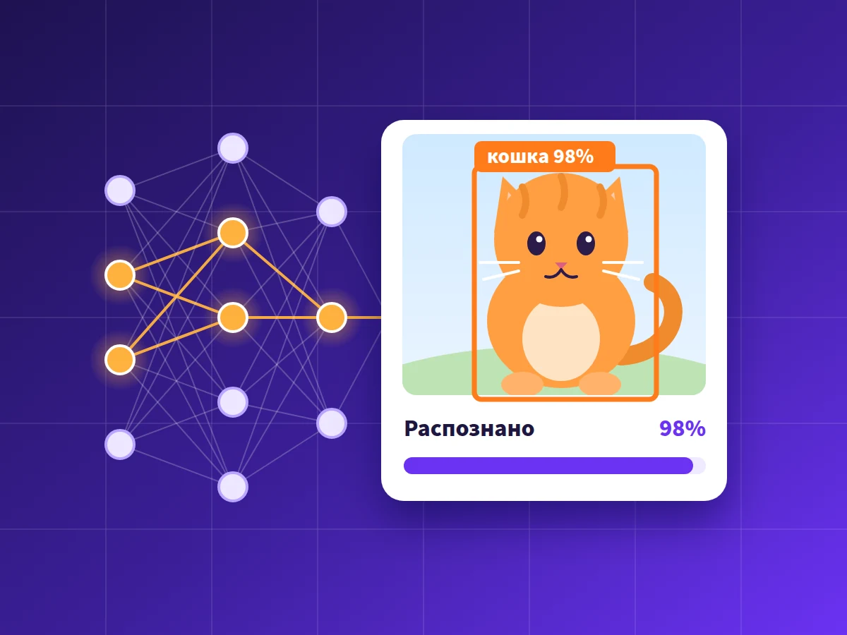 Сервис DreamBuilder